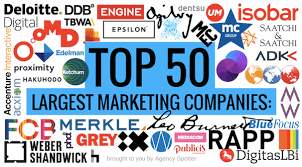 content marketing companies