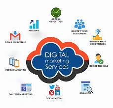 seo internet marketing services