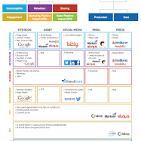 content marketing plan
