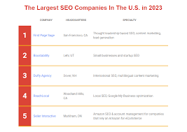 seo companies