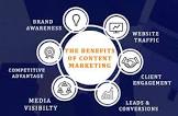 seo content marketing services