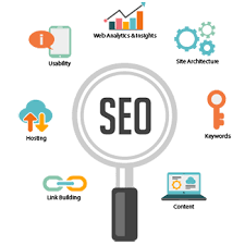 seo consultant services