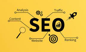 seo marketing digital