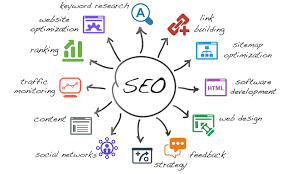 seo services for small business