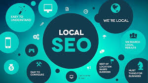 small business seo company