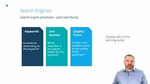 internet marketing search engine