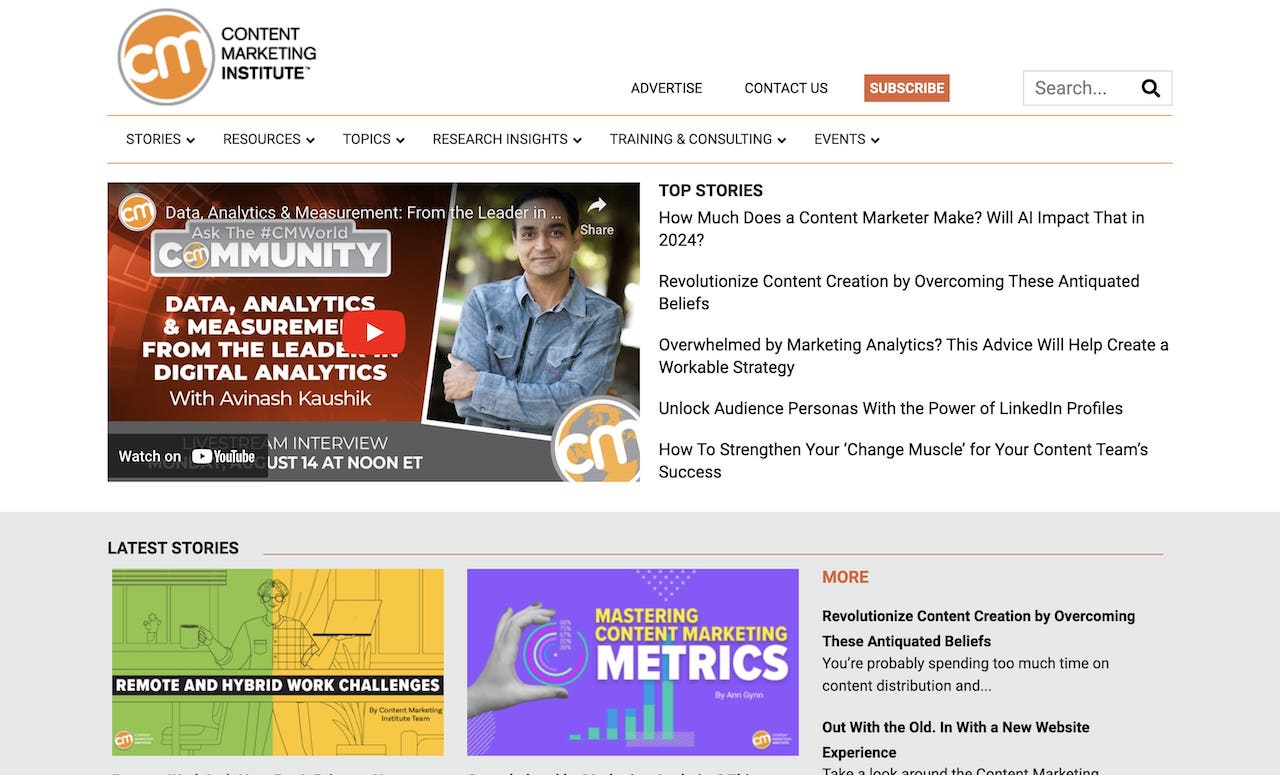 best content marketing websites