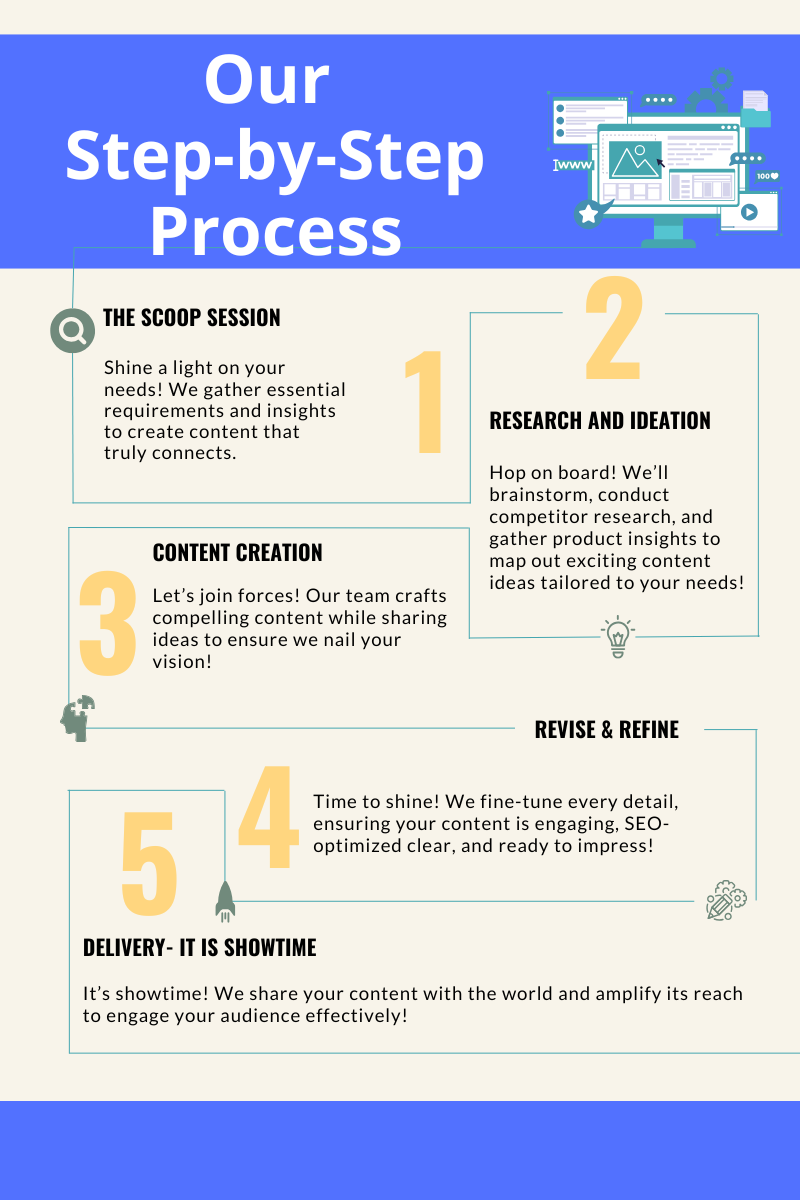 seo content writing service