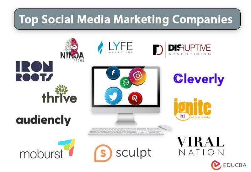 companies with best content marketing