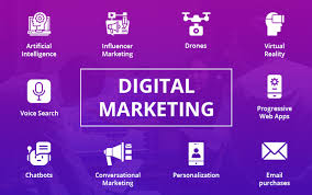 digital marketing and content creation