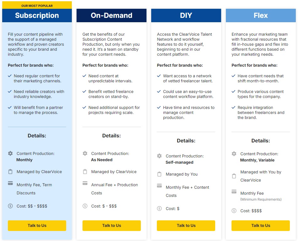 top content creation companies