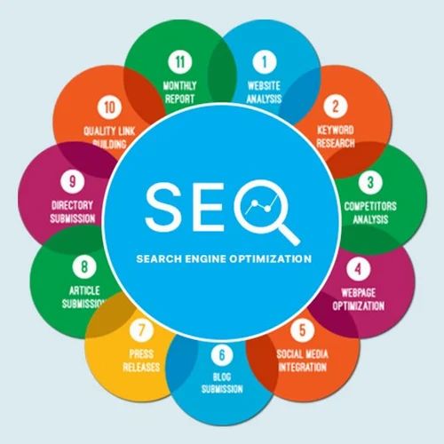 freelance seo services