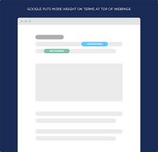 google seo