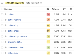 seo near me