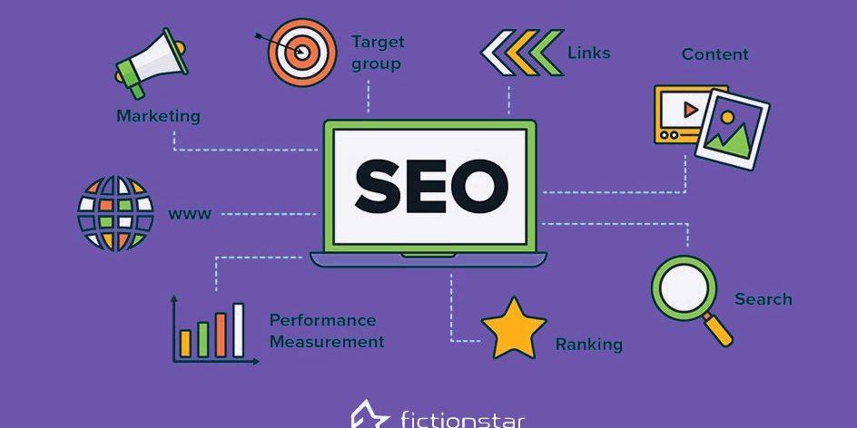 seo website development
