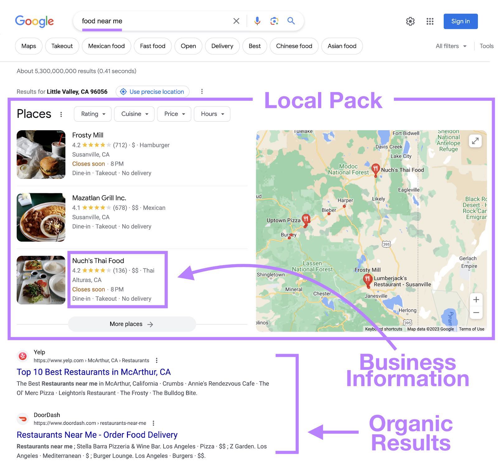 google places seo