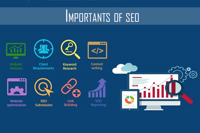 website seo marketing